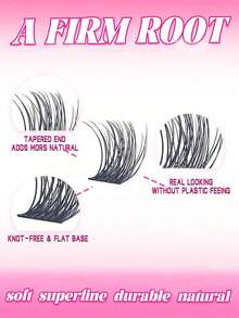 Sanishi Lashes 144簇假睫毛，DIY自接睫毛，C、D捲度，可在家DIY - C - 查看 3