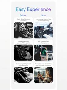 XUDA 2-In-1 Wireless CarPlay / Android Auto Ultra Mini Adapter - 2.4-5.0 GHz WiFi 5 Carplay Converter, Wired To Wireless, Fast Auto Connection, No Delay, Compact Design, With USB/USB-C Port, Battery-Free - D - View 6
