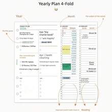 5pcs A6 A7 4-Fold Yearly Planner Loose-Leaf Refill Pages, 5pcs 6-Hole Loose-Leaf Ring Binder Pages Compatible With Annual Schedule Planning Time Management Notebook, Campus Student Planner - 4-fold Annual Plan - View 6