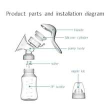 Manual Breast Pump - Adjustable Suction Silicone Hand Pump Breastfeeding, Small Portable Manual Breast Milk Catcher Baby Feeding Pumps & Accessories - Clear - View 9