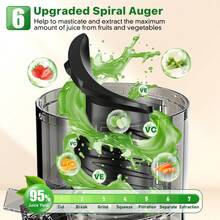5.4-Inch Wide-Mouth Juicer, Blender, Countertop Juicer, Cold Press Juicer, Suitable For Whole Fruits And Vegetables, 350W Professional-Grade Slow-Grinding Juicer, Quiet Operation, Easy To Clean - US A Type Plug(110-127V) - View 5