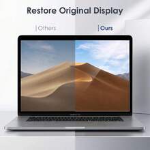 5pcs Screen Protector Film For MacBook Pro 15 Inch, Eye-Protection Anti-Glare/Anti-Scratch Matte Laptop Screen Protector Film, Compatible With MacBook Pro 15''(2016-2019) - View 4