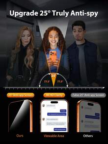 4pcs 17 Pro Max 6.9 Inch Tempered Glass Privacy Screen Protector, Compatible With 18Promax 18Pro 17 Pro, 17 Air, 17, 16 Pro Max, 16, 16 Pro, 16 Plus, 15 Pro Max, 15, 15 Pro, 15 Plus, 14 Pro Max, 14, 14 Pro, 14 Plus, 13, 12, 11, 30 Degree Privacy Protection, Protects Privacy, Phone Accessories, Compatible With Phone Cases - Black - View 3