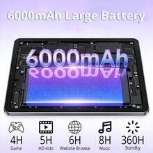 Qetupa 10.1 吋 Android 15 平板電腦，附保護殼、鍵盤與滑鼠，4GB RAM+64GB 儲存/6GB RAM+128GB 儲存/8GB RAM+256GB 儲存（支援 1TB 擴充），5MP 前置鏡頭與 13MP 後置鏡頭，6000mAh 電池（不含充電器） - 玫瑰金 - 查看 6