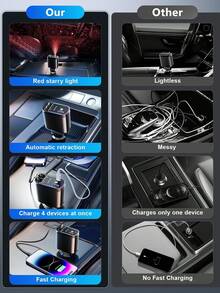 Cargador de coche retráctil 4 en 1, adaptador USB-C de carga rápida con cables de datos retráctiles duales y múltiples puertos, accesorio de coche con luz ambiental de estrellas, compatible con teléfonos y Android, regalo para mujeres - cargador de coche - Ver 6