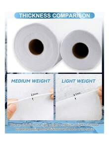 Iron-On Fusible Fleece Interlining 11.8" X 10 Yards, Medium-Light Weight Single-Sided Fluffy White, Suitable For Quilting, Tote Bags And Home Decor - White - View 2