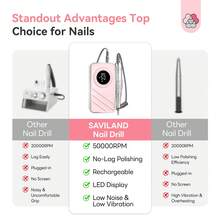 Saviland 30s Fast Removal Electric Nail Drills 50000 RPM: Professional Cordless Nail File For Acrylic Nails Gel Polish Dip Powder Manicure Pedicure 1200mAh LCD Display Pink - 粉色 - 查看 7
