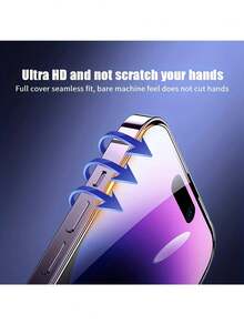 5pcs Anti-Blue Light Tempered Glass Screen Protector, Compatible With Phone 18 Pro Max/Phone 18 Pro/Phone 17 Pro Max, Also Compatible With IPhone 17E/17P Pro/16/16 Plus/15 Pro/15/14/13/12/11/XR/XS, Full Coverage | Eye Protection | Anti-Fingerprint | Compatible With Phone Cases - Clear - View 6