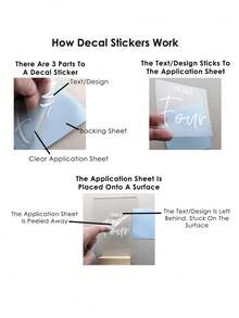 1pc Personalized Custom Sticker, Suitable For Multiple Scenarios, Can Be Used For Cups, Notebooks, Electronic Products Decoration, Personalized Custom Text Content - Multicolor - View 5