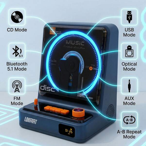 LOKMAT Portable CD Player, Bluetooth 5.3, Home CD Player, With HiFi Speakers, Rechargeable 5200mAh Battery, Micro SD/AUX Interface, Desktop CD Player, 6 Light Modes.