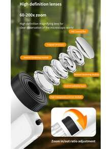 3-In-1 Handheld Portable Microscope Specially Designed For Kids, 60-120X Zoom STEM Educational Toy With Desktop Base & Phone Clip, Explore Micro World Of Outdoor Plants And Insects, Perfect Birthday & Christmas Gift For Boys Girls - Multicolor - View 8