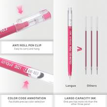 Languo 252/168/99/72/45pcs Colorful Gel Pen Set - Neutral Point (0.6mm), Marker Pen Colorful Set, Needle Pen Ballpoint Pen Fine Line Pen, Perfect For Vibrant Colorful Writing And Sketching, Smooth Writing, Used For Painting, Highlighting, Note-Taking, Making Manuals, Office Use - Multicolor - View 7