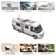 Multi-Purpose Sealant And Adhesive - Flex-221 - White - Ideal For RV And Motorhome Repair - Permanent - Weather Resistant - Paintable - 300 ML - White - View 7