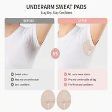 Adjustable Underarm Sweat Pads, Reusable And Washable Underarm Liners With Elastic Band, Unisex, Sweat-Absorbing And Breathable, Suitable For Office Work/Yoga/Travel - Multicolor - View 4