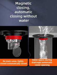 1pc Anti-Odor Bathroom Drain Filter, Easy To Install, Prevents Pipe Clogging And Pest Intrusion, Ensures Smooth Drainage, Suitable For Bathroom, Kitchen, Bathtub, Shower, Sink And Other Drain Holes - Multicolor - View 7