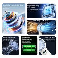 Rechargeable Mini Handheld Fan With Cooling Mode, 5200mAh Type-C Portable Turbo Fan, Digital Display Personal Fan, 100-Speed Strong Airflow, Low Noise Brushless Motor, Compact Summer Fan, Suitable For Travel, Makeup, Work, School, Outdoor, Beach, Hiking, Festivals - 1PC - View 7