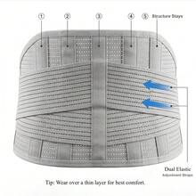 透氣 3D 網眼腰部支撐帶與防滑護腰，適用健身房、健身訓練與登山。高彈性壓縮束帶腹部護具，確保靈活活動。全季節通用運動支撐系統，適合活力生活方式。 - 灰色 - 查看 5