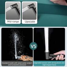 Tatukiko 2pcs Matte Black Handheld Bidet Sprayer Set, 59 Inch Extendable Flexible Spring Hose High Pressure Toilet Sprayer, Multi-Function Bathroom Handheld Sprayer, Suitable For Toilet Cleaning, Pet Bathing, Floor Cleaning - 2pcs/set - View 4