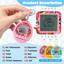 1pc Retro Electronic Pet Egg Keychain, Mini Nostalgic Handheld Game Toy With Multiple Pets & Interactive Modes, Creative Bag Decoration Gift For Children - Multicolor - View 6