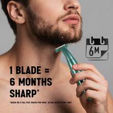 Hatteker 1pc USB Rechargeable Electric Body Hair Trimmer, Waterproof Private Parts Shaver For Men And Women, Digital Display Beard Razor - Multicolor - View 7