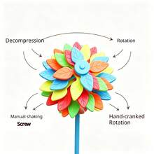 1 buah Mainan Spinner Genggam Bentuk Daun Pelangi Lucu untuk Meredakan Stres, Mainan Gelisah Ukuran Saku Portabel, Cocok Sebagai Hadiah Pesta untuk Anak Laki-laki dan Perempuan - MultiWarna - View 3