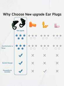 4pcs Reusable Silicone Earplugs, Comfortable Sleep Earplugs And Swimming Earplugs, Suitable For Sleep, Swimming, Studying, Traveling, Working, Durable And Stylish - A - View 2