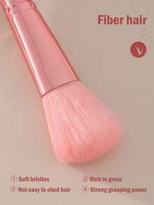 5PCS Makeup Brush Set,All-In-One & Beginner-Friendly | Travel-Ready & Gift-Ready | Perfect For Newbies/Her - Multicolor - View 3