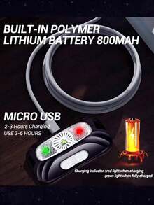 1个迷你可充电感应头灯，便携式5W LED头灯，内置电池，防水，适用于钓鱼、露营、徒步旅行、露营配件 - 黑色 - 查看 5