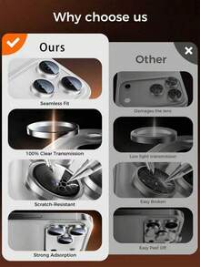 3片裝強化玻璃相機鏡頭保護貼，相容 iPhone 18/17/16/15/14/13/12/11 Plus 相機鏡頭，耐刮損，附亮面金屬環，適合女性的完美鏡頭保護，可愛鏡頭配件，透明，適用於日常、辦公室、居家使用，閃亮水晶效果，防水、防震、防摔、防刮 - 無色 - 查看 4