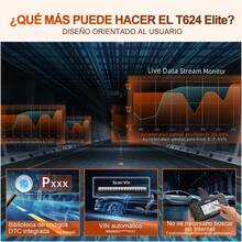 FOXWELL NT624 Elite Escáner OBD2 2026, Diagnóstico de Todos los Sistemas, 8 Funciones de Reinicio, AutoVIN, Datos en Tiempo Real y Actualizaciones Gratuitas por WiFi - NT624 Elite - Ver 6