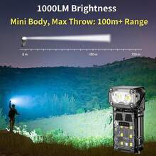 BOSSNEY Rechargeable EDC Clip-On Flashlight, Portable And Compact Pocket Mini Headlamp, 5 Modes, Small Magnetic LED Lights With Motion Sensor For Work, Cycling, Running, Emergencies - Star - View 2