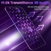 4 buah Pelindung Layar Kaca Tempered Anti-Cahaya Biru, Kompatibel dengan iPhone 17 Pro Max, Juga Kompatibel dengan iPhone 17E/17P Pro/16/16 Plus/15 Pro/15/14/13/12/11/XR/XS, Perlindungan Penuh | Perlindungan Mata | Anti-Sidik Jari | Kompatibel dengan Casing - Clear - View 2