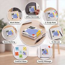 1pc Random/4pcs "Brain Dump, Don't Forget,Tiny Win,Reset" List"Minimalist Daily Planning Sticky Note,Suitable For Planner Journal Office School, Motivational Stationery Gift For Students Self-Adhesive Reminder Notes For Office, School, Work, Desk - one-size - View 4