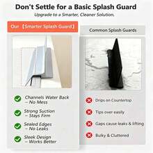 Kitchen Sink Splash Guard 23 Inch Self Draining Silicone Water Guard With High Splash Wall & Strong Suction Cups For Faucet Countertop & Sink Edge Keeps Sinks Dry Dishwasher Rustproof Easy To Clean Gray - View 8