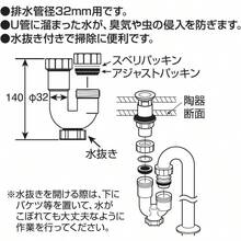 排水部品 U管 掃除口付き パイプ径32mm用 樹脂製 PH770 - 67 - 32 - ホワイト - チェックする 2