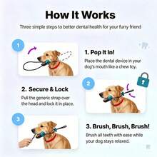 Dual-Action Dog Dental Aid Tool - Dog Teeth Cleaning Chew Toy With Massage Bristle Design, Helps Maintain Gum Health And Easily Complete Brushing Tasks. Made Of Rubber Material, Relieves Stress, Suitable For Medium To Large Dogs - Blue - View 11