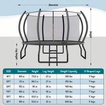 Indoor Outdoor Trampoline For Teenagers, 8FT/10FT/12FT/14FT/15FT/16FT With Safety Enclosure Net, Pop-Up Quick Connector Frame, Basketball Hoop Optional, Includes Ladder, Blue/Black Backyard Jumping Trampoline - Blue - View 7