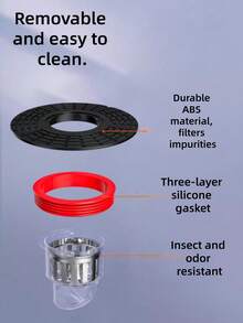 1pc Anti-Odor Bathroom Drain Filter, Easy To Install, Prevents Pipe Clogging And Pest Intrusion, Ensures Smooth Drainage, Suitable For Bathroom, Kitchen, Bathtub, Shower, Sink And Other Drain Holes - Multicolor - View 10