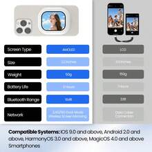 Live Streaming Equipment & Accessories - White - View 4