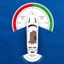 1 Set Red + Green LED Navigation Lights, Marine Lighting Signal Indicator Lights, Bow Lights, Suitable For Powerboats And Small Yachts Navigation Lights, Off-Road Lights - 船用警示燈 - 查看 9