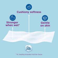Buy One Get One Free 8pk/2pk Puffs Ultra Soft Thick Facial Tissues Cube Box Household Tissue Set Gentle Sturdy Disposable Face Tissues Skin Friendly Daily Home Bedroom Office Cleansing Paper Tissues For All Skin Types - 2pk - View 7