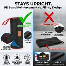 1pc Cylindrical Hardware Tool Storage Bag 1680D Thickened Oxford Cloth Wear-Resistant Tool Bag Reinforced Nylon Handle Metal Smooth Zipper Side PE Hard Board Shaping Leather Patch Contrast Color Trim Compact Portable Tool Bag Automotive Repair Electrician Carpentry Workshop Maintenance Home Hand Tool Organization Storage New Product - Black - View 2