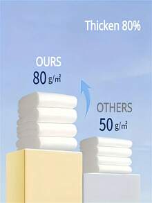 Compressed Travel Towel - Quick-Dry Portable Disposable Bath Towel, Individually Packaged Ultra-Soft Absorbent Microfiber, Suitable For Gym, SPA, Hotel, Camping, Fitness, Durable Travel Essential - Multicolor - View 11