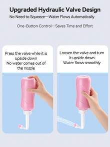 Cofoe Premium Peri Bottle For Postpartum Care | Upside Down Peri Bottle, Portable Bidet For Perineal Recovery And Cleansing After Birth 500ml - Pink - View 8