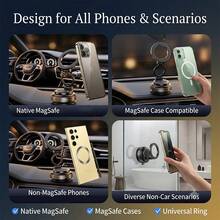 1 buah Dudukan Ponsel Magnetik Universal dengan Perekat Hisap, Dapat Dilipat, Dapat Berputar 360° di Mobil, Daya Rekat Magnet yang Kuat, Pemasangan Mudah, Dudukan Ponsel Navigasi yang Stabil, Cocok untuk Dasbor Mobil, Kaca Depan, Kompatibel dengan Semua Ponsel - MultiWarna - View 8