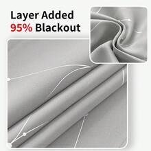 NOSBEI 1pc High Density Silver Foil Meteor Blackout Curtains With Grommets, Sun Protection Finished Curtains, Modern Luxury Decorative Curtain Fabric, Suitable For Living Room, Bay Window And Home - Light Gray - Hot Silver Meteor - View 4