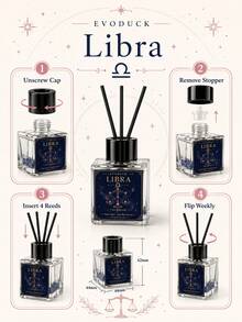 EVODUCK 1pc Flameless Long Lasting Libra Zodiac Crystal Reed Diffuser 50ml, Rose Amber Fragrance Oil With Deep Blue Crystal & 4 Fiber Reed Sticks, Smokeless Scented Oil Diffuser For Living Room Bedroom Vanity, Astrology Gift For Her, Aesthetic Room Decor - Mixed Fragrance - View 7