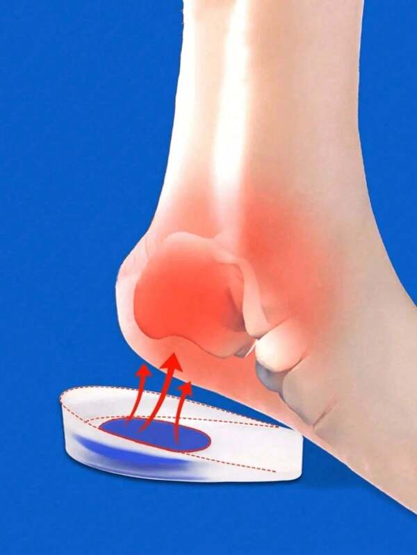 2pcs Heel Cushions, Protect Heels, Absorb Shock In Athletic Shoes, Back To School Supplies, Heel Pads, Standing All Day Relief