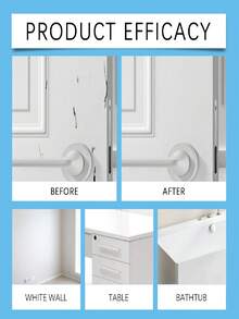 Multi-Functional Repair Paint, Waterproof Bathroom Renovation Scratch & Flaw Cover, Wall & Floor Repair Paint, Sink Crack Filler, Water-Based Quick-Dry Bathroom Furniture Seamless Touch-Up Tool - Multi-functional Repair Paint - View 13