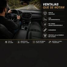 Car Floor Mat - Multicolor - View 4